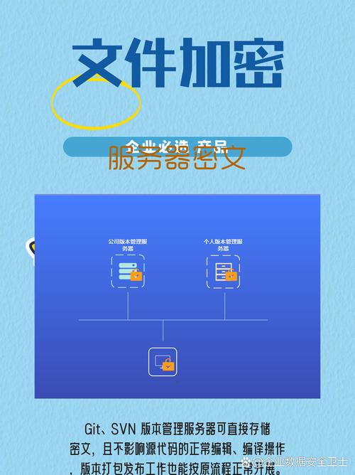 車(chē)間圖紙加密軟件怎么選？從軟件開(kāi)發(fā)角度深度解析