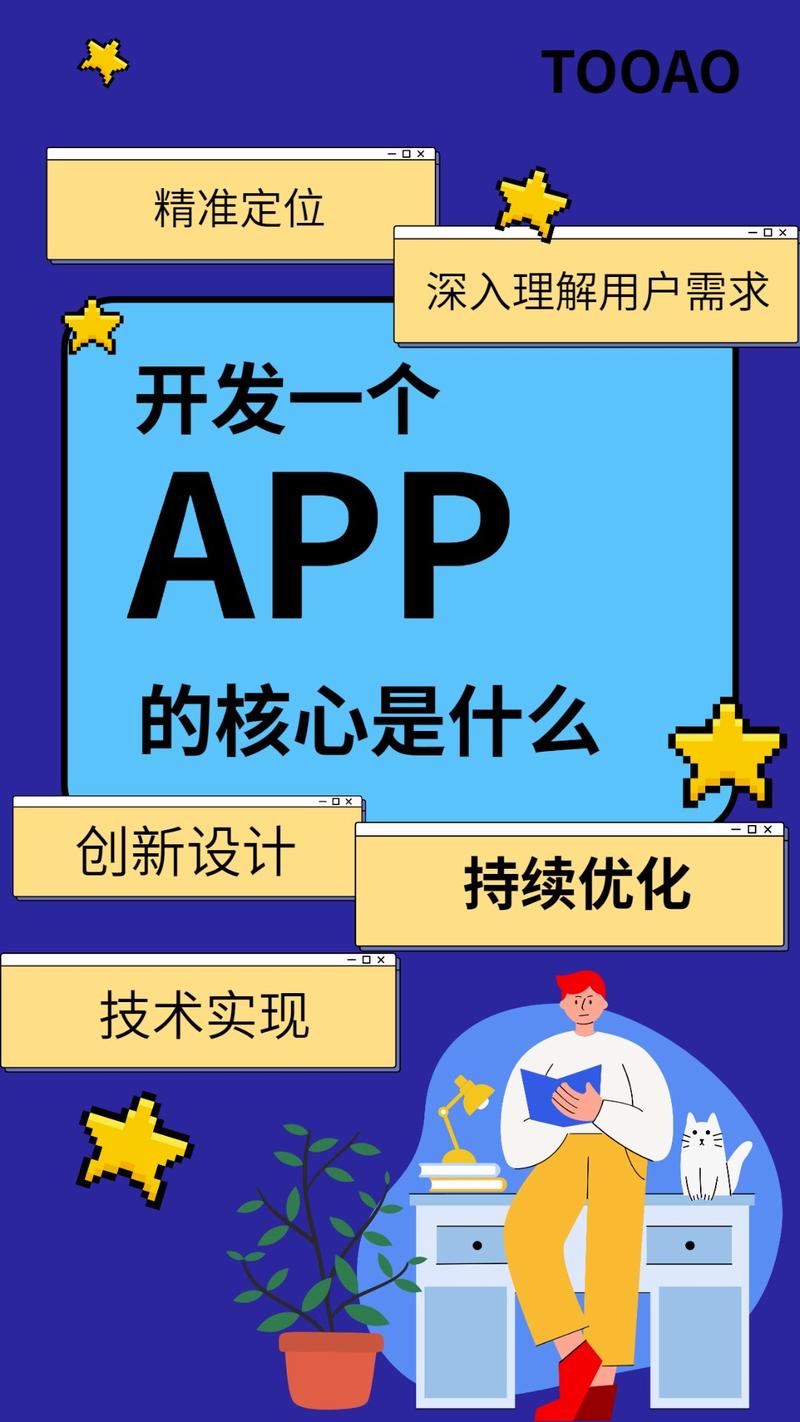 濟(jì)南軟件開(kāi)發(fā)找途傲科技